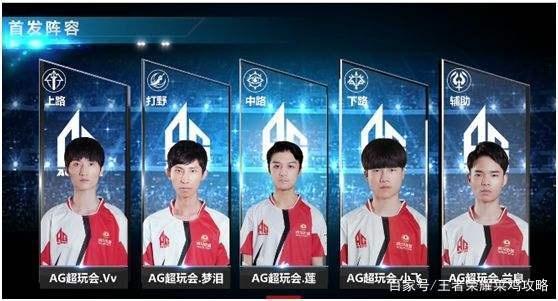 聲中崛起