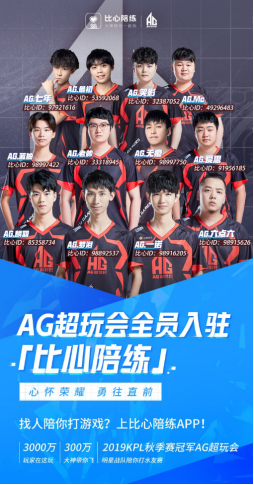 的創造力