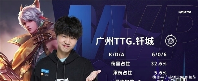 成阵容优化 成阵容优化